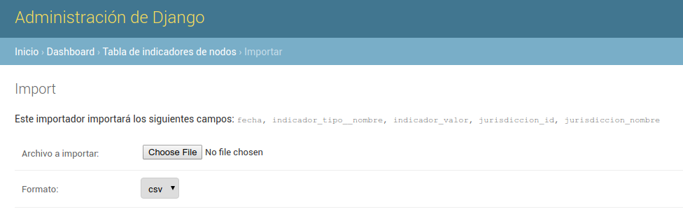 Indicator Import